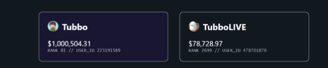 Tubbo Twitch Channels Screenshot
